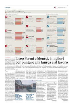 Il Gazzettino - "Fermi, Tito Livio, Duca d'Aosta, Newton e Modigliani migliori licei prov. padova